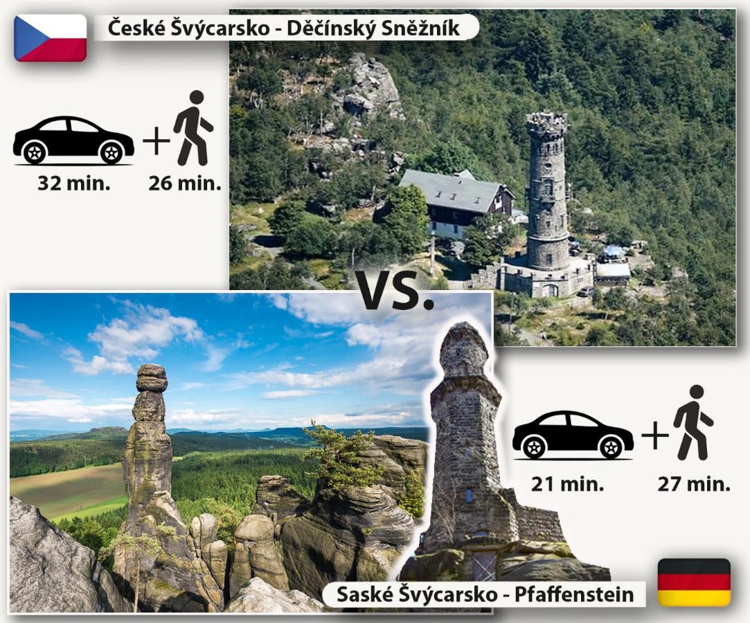 Pension Pod Skalou Hřensko Exterior foto